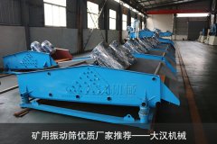 <b>哪個(gè)廠家生產(chǎn)的礦用振動(dòng)篩質(zhì)量好？</b>
